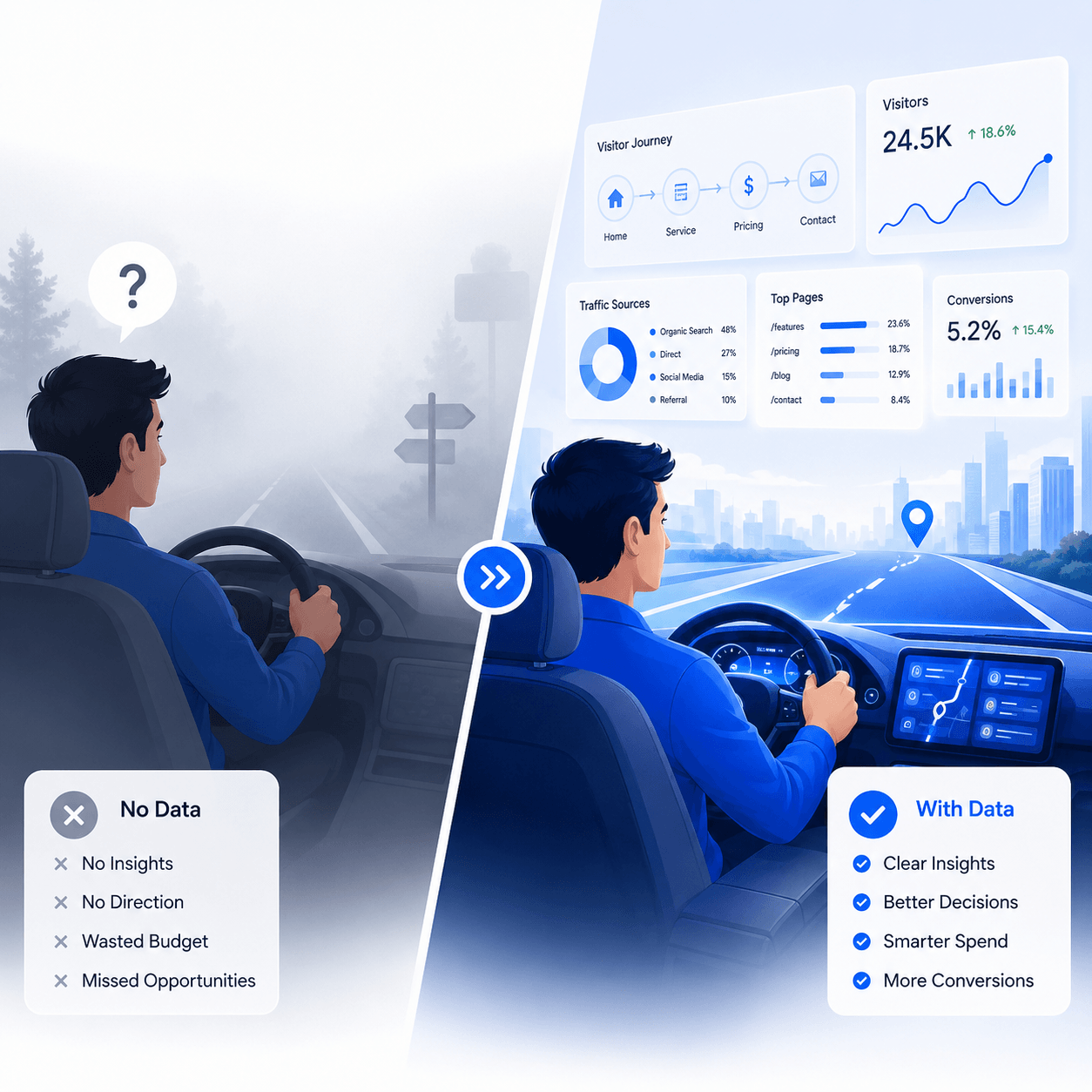 Marketing Without Data Is Like Driving Blind