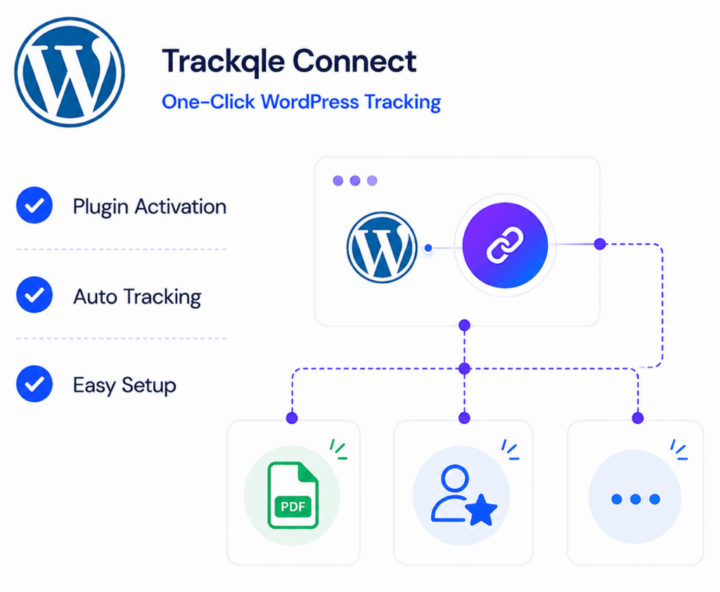 Trackqle Connect