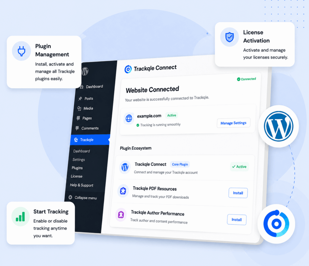trackqle connect