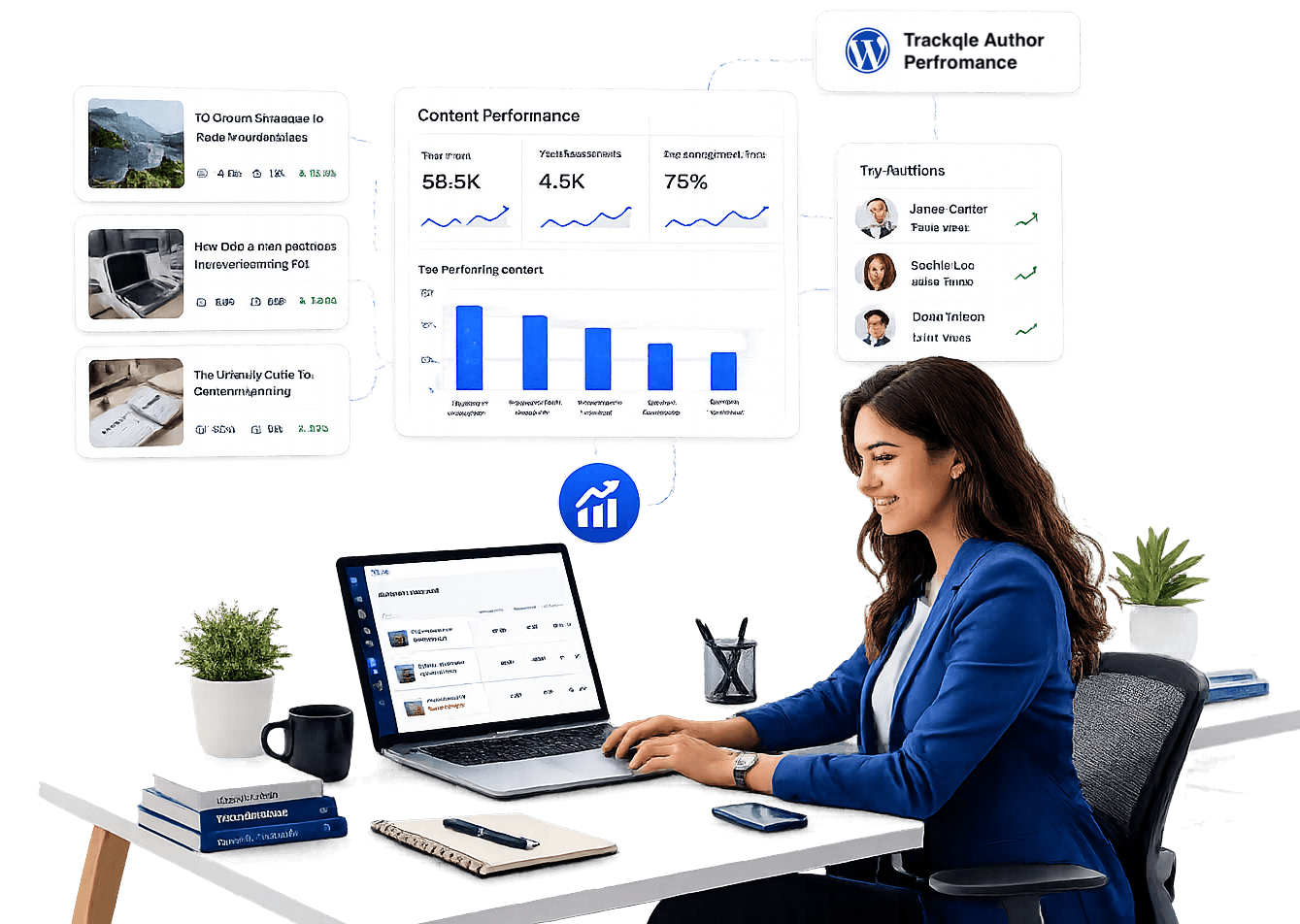 Measure Content Performance