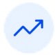 Actionable Insights Actionable Insights
