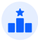 Author leaderboards