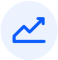 content derive engagement